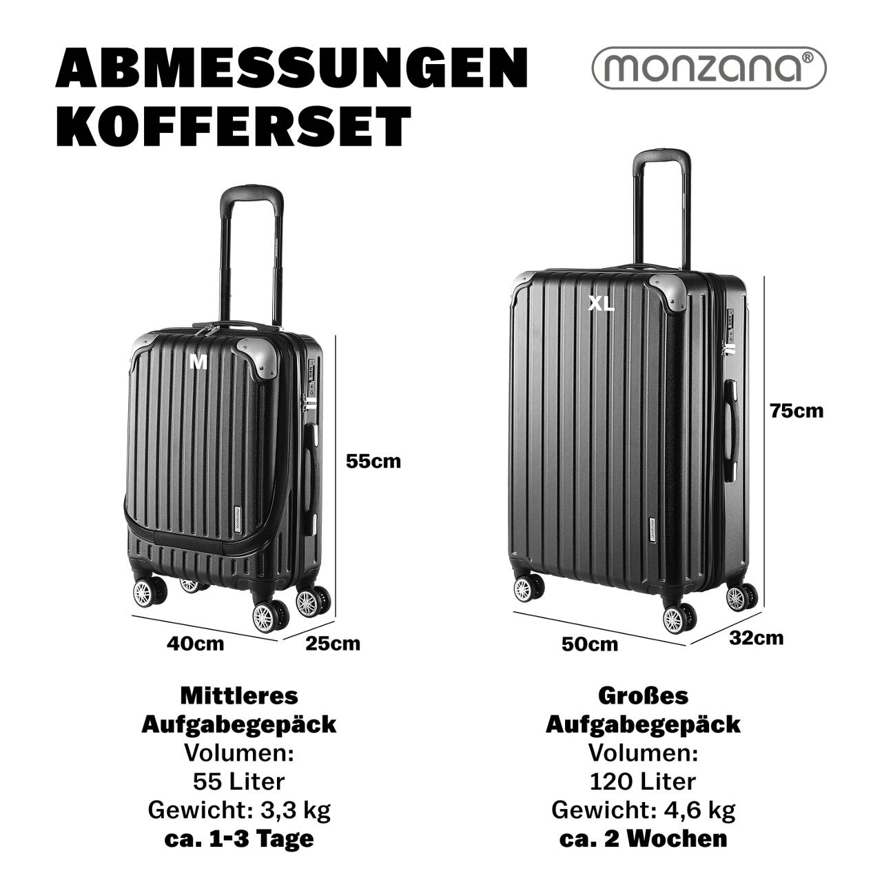 Hartschalenkofferset Biz 2er-Set image number 9