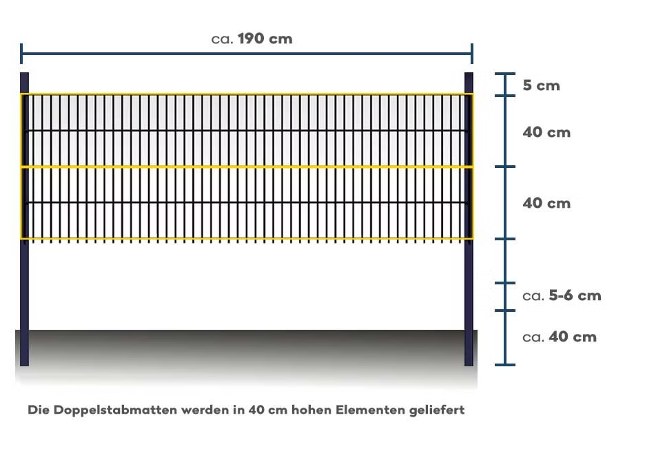 Abmessungen