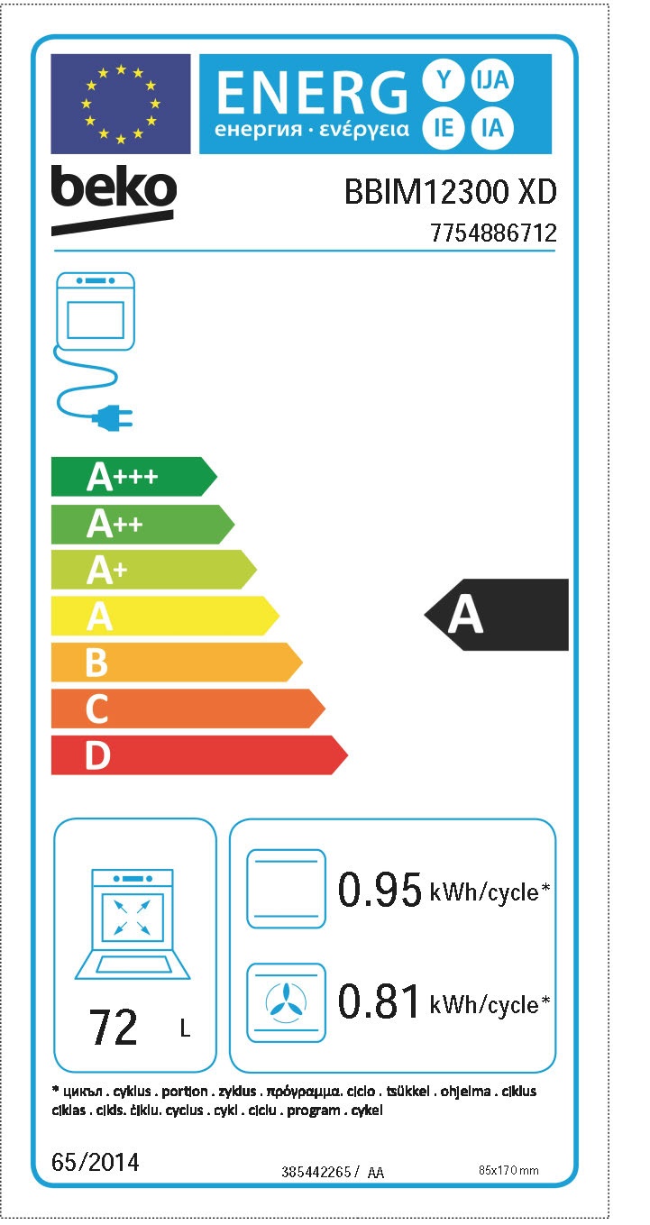 Energieklasse A auf Skala A+++ bis D