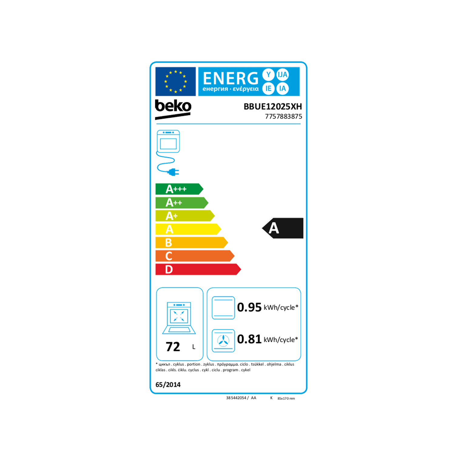 Energieklasse A auf Skala A+++ bis D