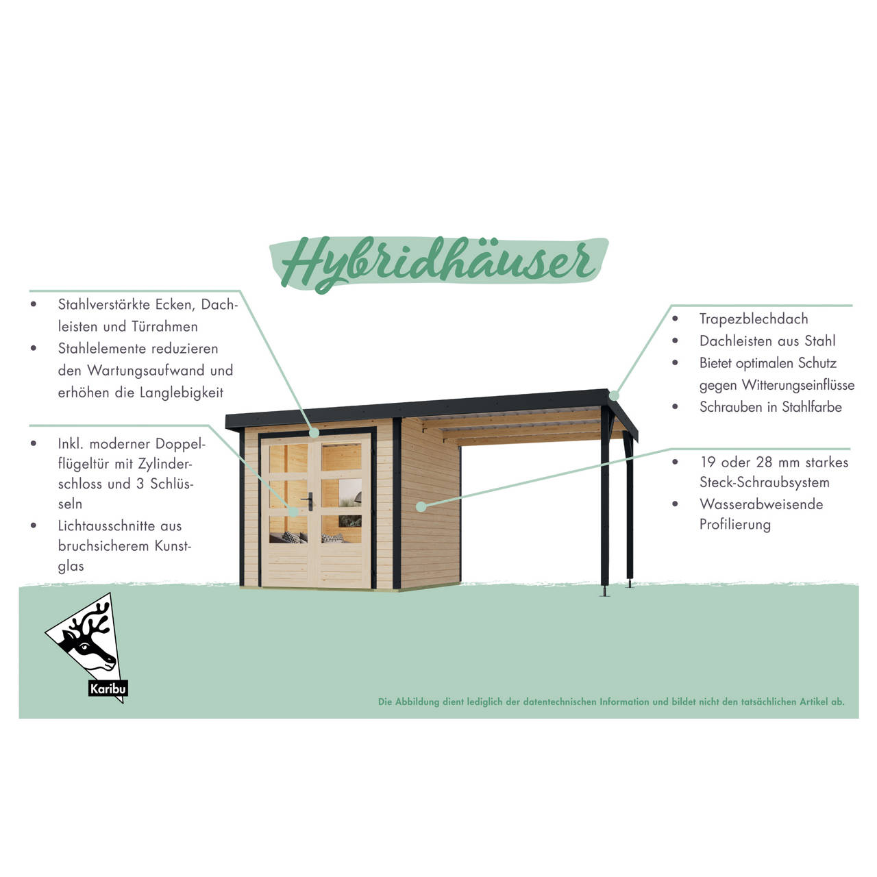 Gartenhaus 19mm Hybrid Modern Anthrazit image number 3