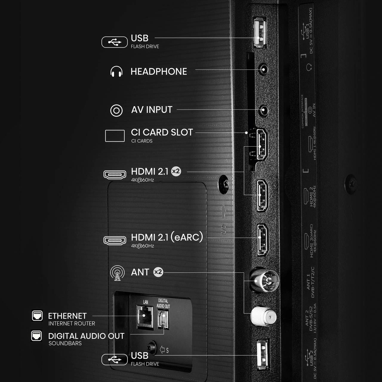 85&ldquo; (215 cm) 4K Ultra HD Smart TV image number 2