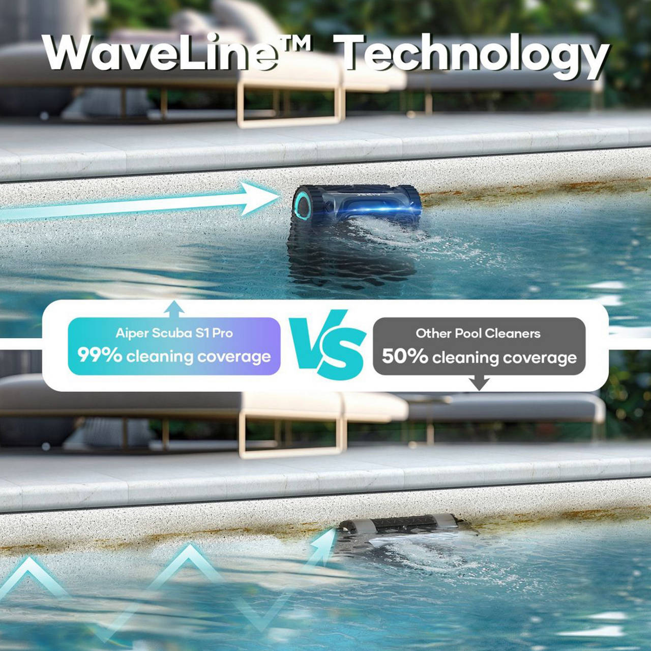 Poolroboter Scuba S1 pro image number 6