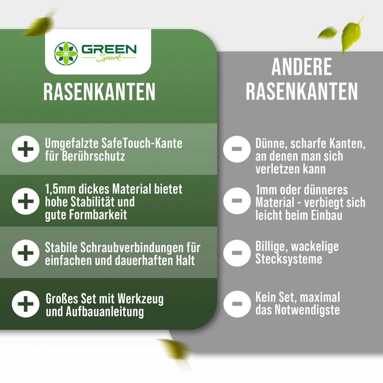 Rasenkante Cortenstahl image number 3