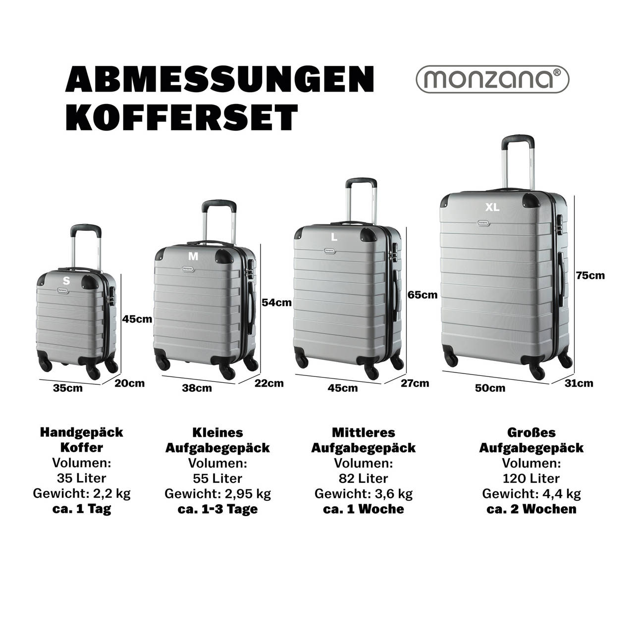 Hartschalenkoffer-Set Essential, 4-teilig image number 1