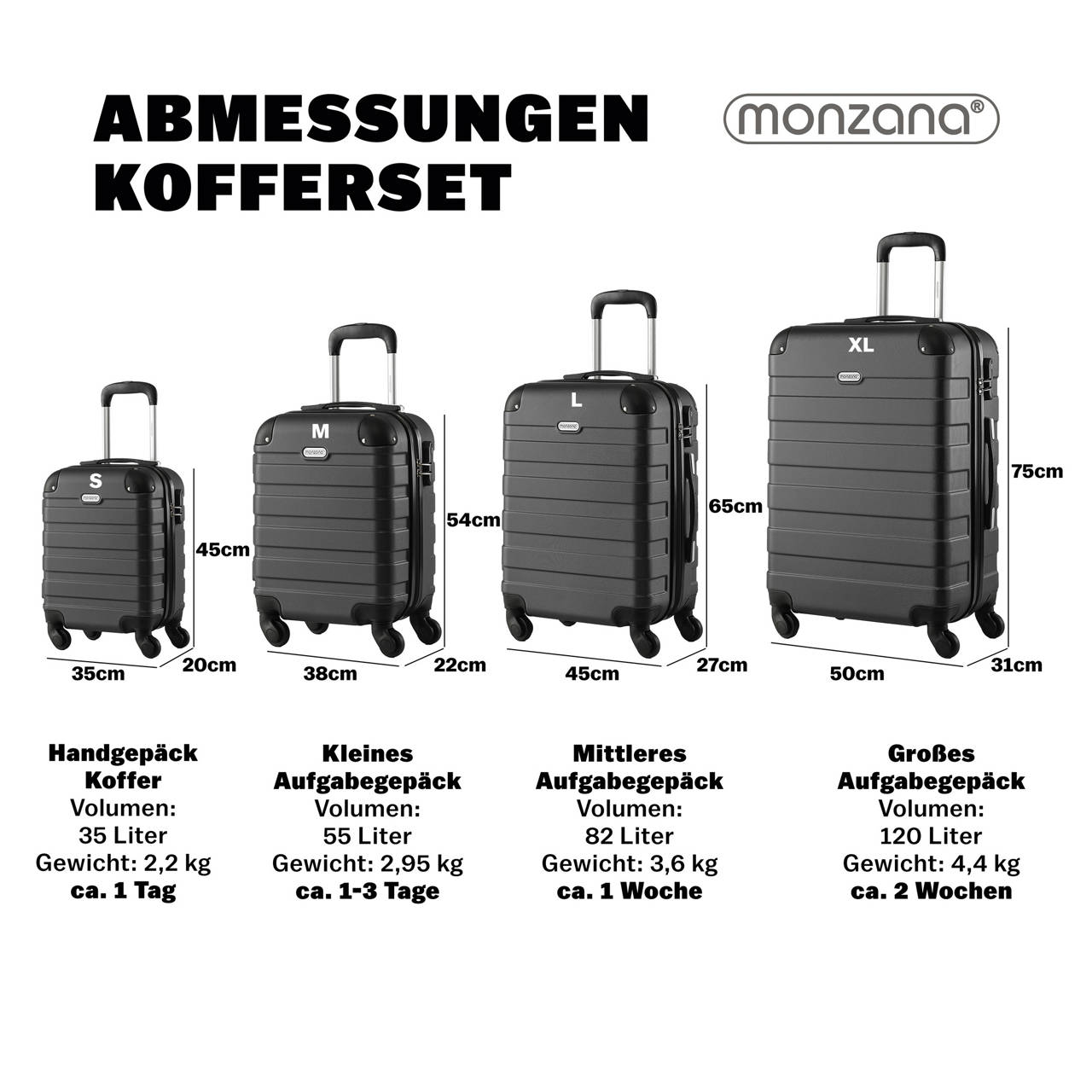 Hartschalenkofferset Essential, 4-teilig, Schwarz image number 3