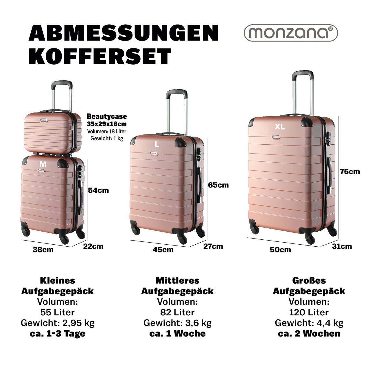 Hartschalenkoffer-Set Essential + Beautycase, 4-teilig Rose image number 2