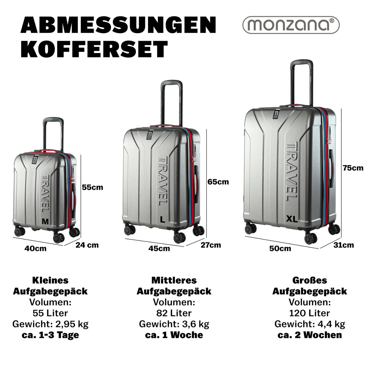 Hartschalenkofferset Premium 3er-Set image number 8